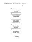 SYSTEM AND METHOD FOR HYBRID LOCATION IN AN LTE NETWORK diagram and image