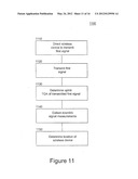 SYSTEM AND METHOD FOR HYBRID LOCATION IN AN LTE NETWORK diagram and image