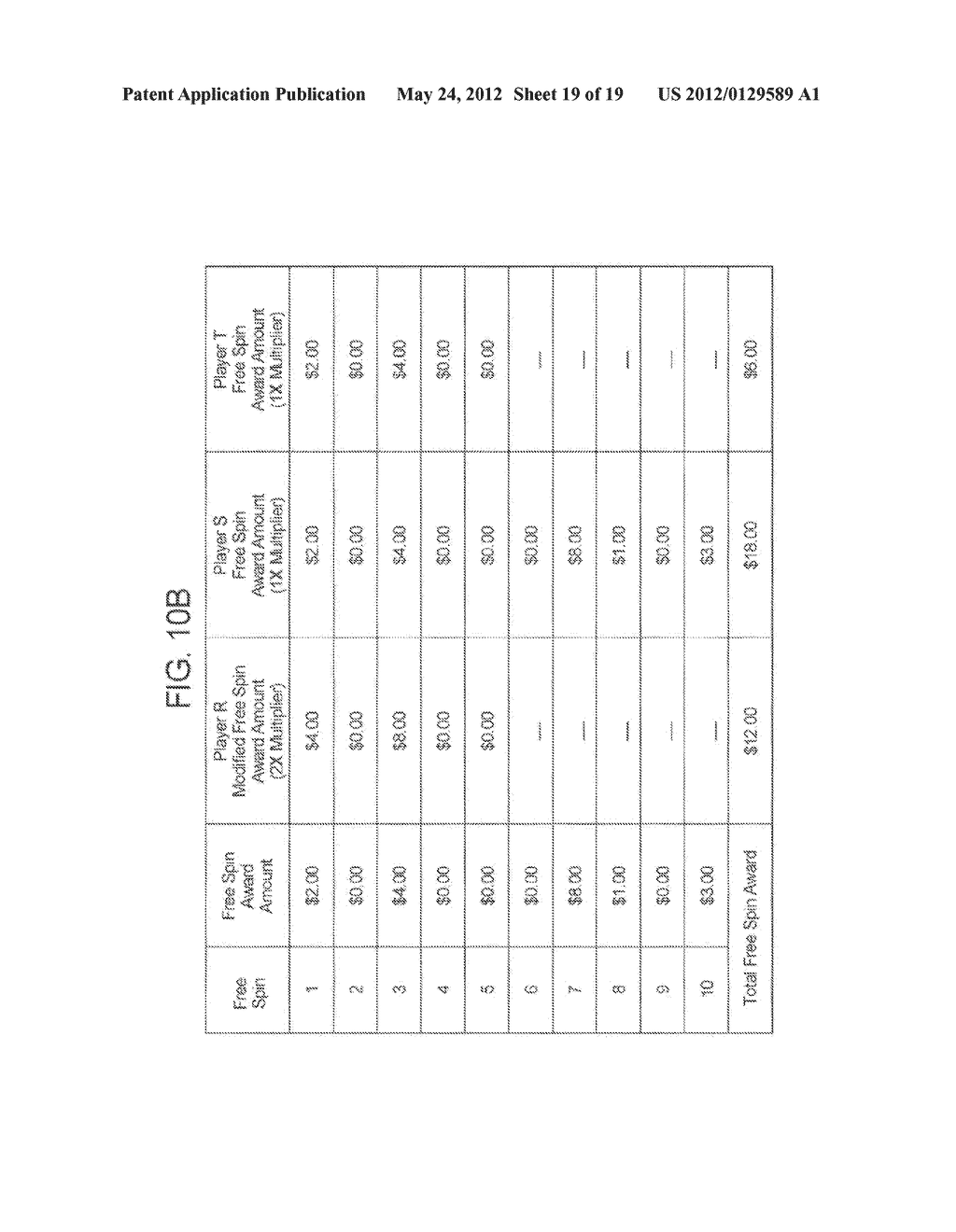 GAMING SYSTEM, GAMING DEVICE AND METHOD FOR PROVIDING PLAYER SELECTION OF     MODIFIERS TO GAME COMPONENTS - diagram, schematic, and image 20