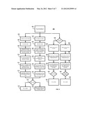 METHOD AND APPARATUS FOR PLAYING A GAME diagram and image