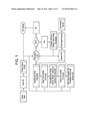 SYSTEM AND METHOD FOR INTEGRATING LIVE STATISTICAL DATA OF A REAL-LIFE     EVENT INTO A REAL-TIME, ONLINE MULTI-PLAYER GAME diagram and image