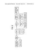 SYSTEM AND METHOD FOR INTEGRATING LIVE STATISTICAL DATA OF A REAL-LIFE     EVENT INTO A REAL-TIME, ONLINE MULTI-PLAYER GAME diagram and image