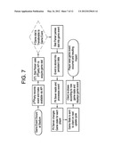 SYSTEM AND METHOD FOR INTEGRATING LIVE STATISTICAL DATA OF A REAL-LIFE     EVENT INTO A REAL-TIME, ONLINE MULTI-PLAYER GAME diagram and image