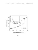 LARGE-PORE PERIODIC MESOPOROUS QUARTZ diagram and image