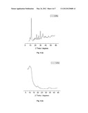 LARGE-PORE PERIODIC MESOPOROUS QUARTZ diagram and image