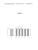 GENERATION OF UNIFORM FRAGMENTS OF NUCLEIC ACIDS USING PATTERNED     SUBSTRATES diagram and image