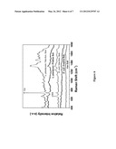 Glycopeptide-Functionalized Nanoparticles Arrays for Capturing and     Detecting Biomolecules diagram and image