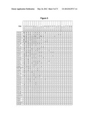 Collection and Methods For Its Use diagram and image