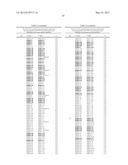 Collection and Methods For Its Use diagram and image