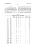 Collection and Methods For Its Use diagram and image