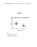 Collection and Methods For Its Use diagram and image