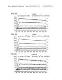 SYSTEM AND METHOD FOR CARRYING OUT MULTIPLE BINDING REACTIONS IN AN ARRAY     FORMAT diagram and image