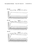 SYSTEM AND METHOD FOR CARRYING OUT MULTIPLE BINDING REACTIONS IN AN ARRAY     FORMAT diagram and image