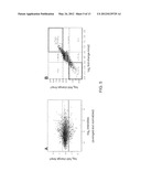 Method for Determining the Methylation Pattern of a Polynucleic Acid diagram and image