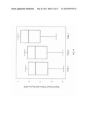 Method for Determining the Methylation Pattern of a Polynucleic Acid diagram and image