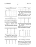 Method for Determining the Methylation Pattern of a Polynucleic Acid diagram and image