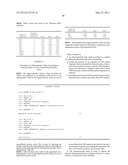 Method for Determining the Methylation Pattern of a Polynucleic Acid diagram and image