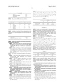 DOSAGE FORM DETERGENT PRODUCTS diagram and image