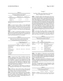 Modified peptides with antiviral properties and methods for obtaining them diagram and image