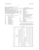 KININ B1 RECEPTOR PEPTIDE AGONISTS AND USES THEREOF diagram and image