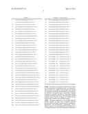 KININ B1 RECEPTOR PEPTIDE AGONISTS AND USES THEREOF diagram and image