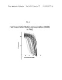 ANTIANGIOGENIC SMALL MOLECULES AND METHODS OF USE diagram and image