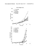 ANTIANGIOGENIC SMALL MOLECULES AND METHODS OF USE diagram and image