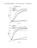 ANTIANGIOGENIC SMALL MOLECULES AND METHODS OF USE diagram and image