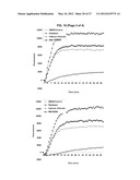 ANTIANGIOGENIC SMALL MOLECULES AND METHODS OF USE diagram and image