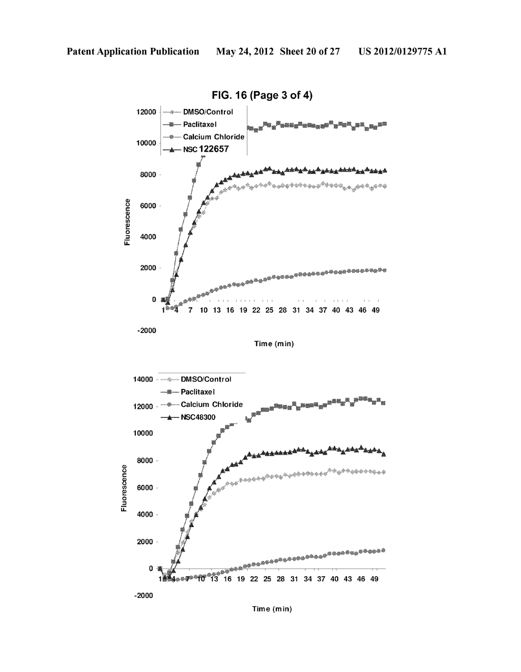 ANTIANGIOGENIC SMALL MOLECULES AND METHODS OF USE - diagram, schematic, and image 21