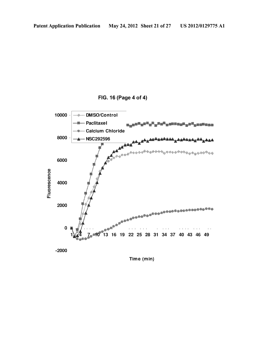 ANTIANGIOGENIC SMALL MOLECULES AND METHODS OF USE - diagram, schematic, and image 22