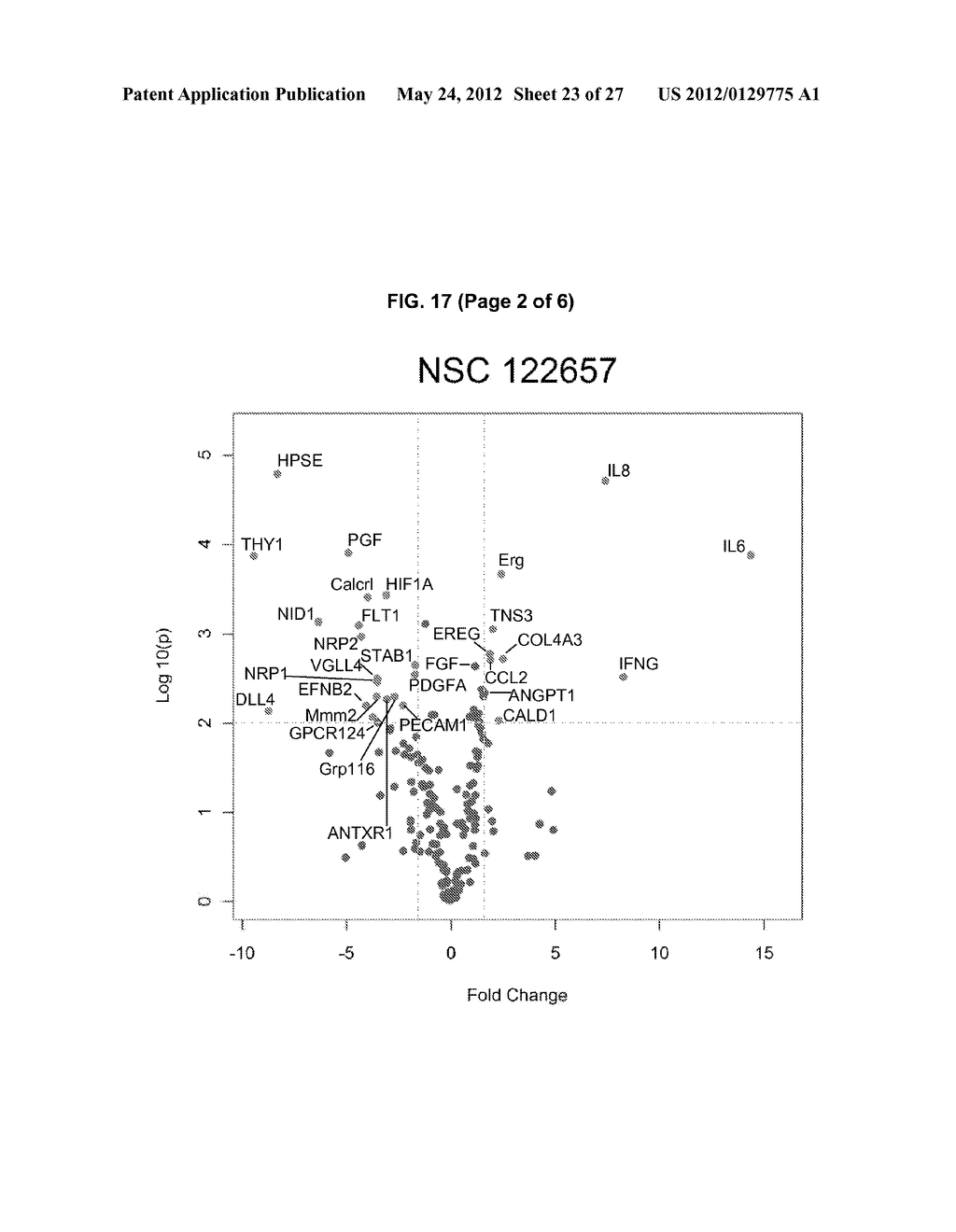 ANTIANGIOGENIC SMALL MOLECULES AND METHODS OF USE - diagram, schematic, and image 24