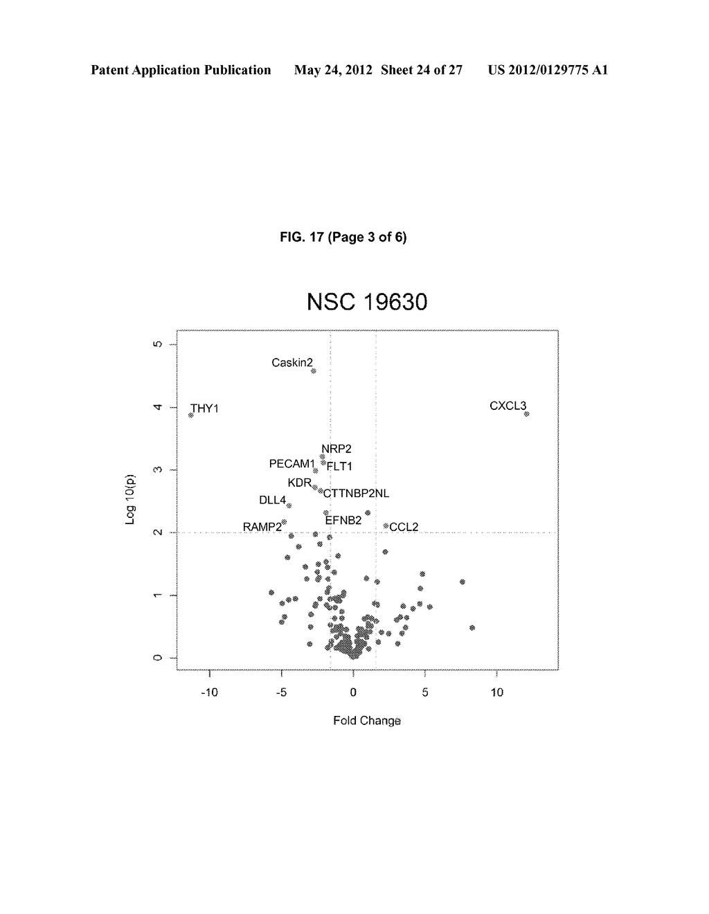 ANTIANGIOGENIC SMALL MOLECULES AND METHODS OF USE - diagram, schematic, and image 25