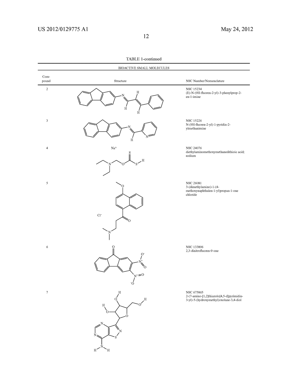 ANTIANGIOGENIC SMALL MOLECULES AND METHODS OF USE - diagram, schematic, and image 40