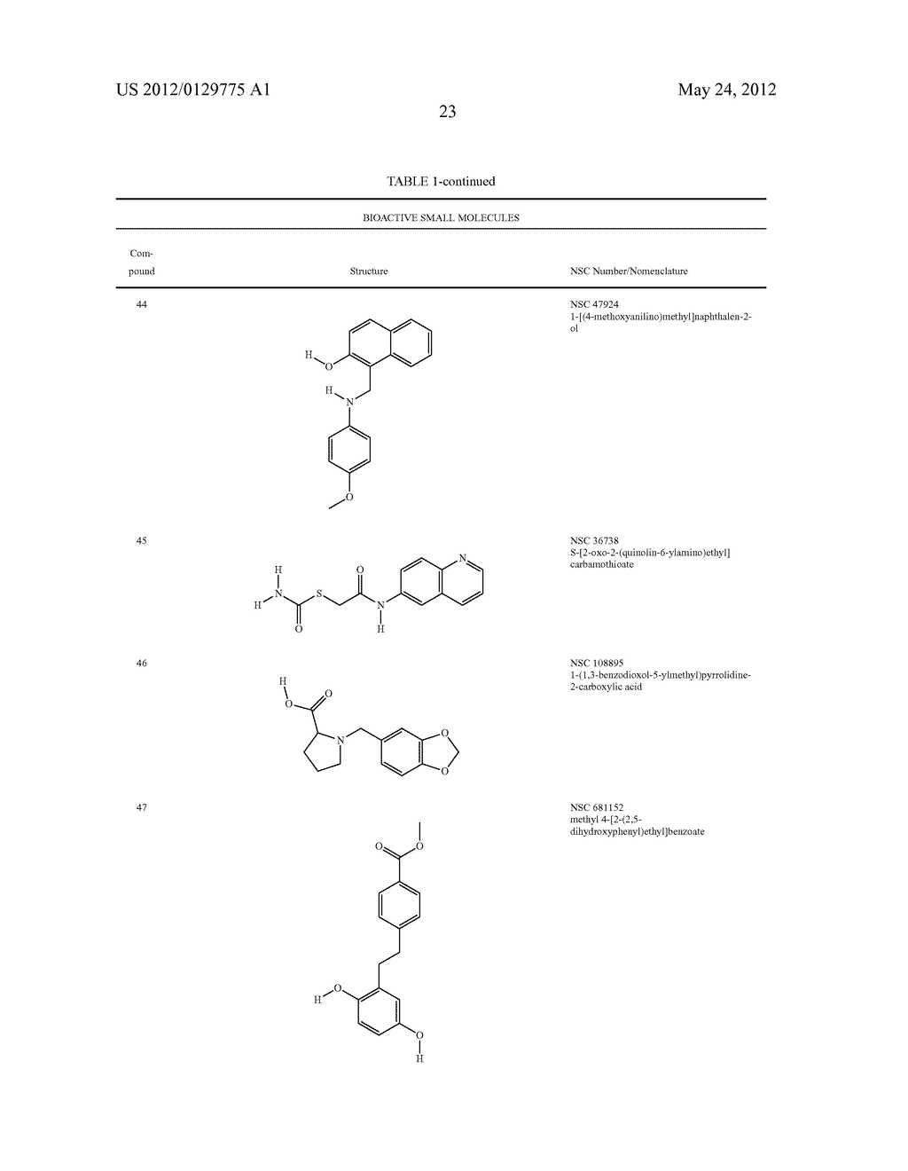 ANTIANGIOGENIC SMALL MOLECULES AND METHODS OF USE - diagram, schematic, and image 51