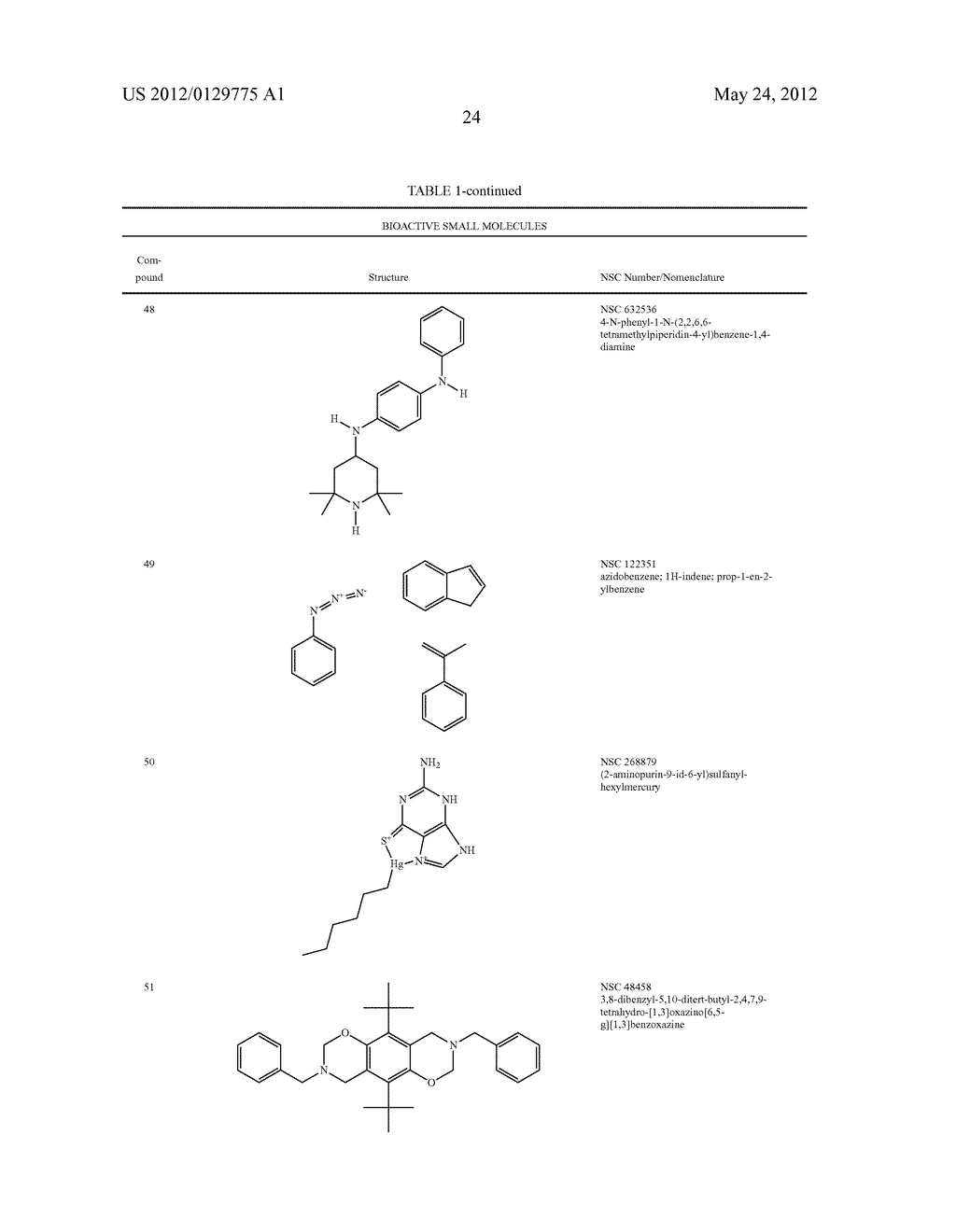 ANTIANGIOGENIC SMALL MOLECULES AND METHODS OF USE - diagram, schematic, and image 52