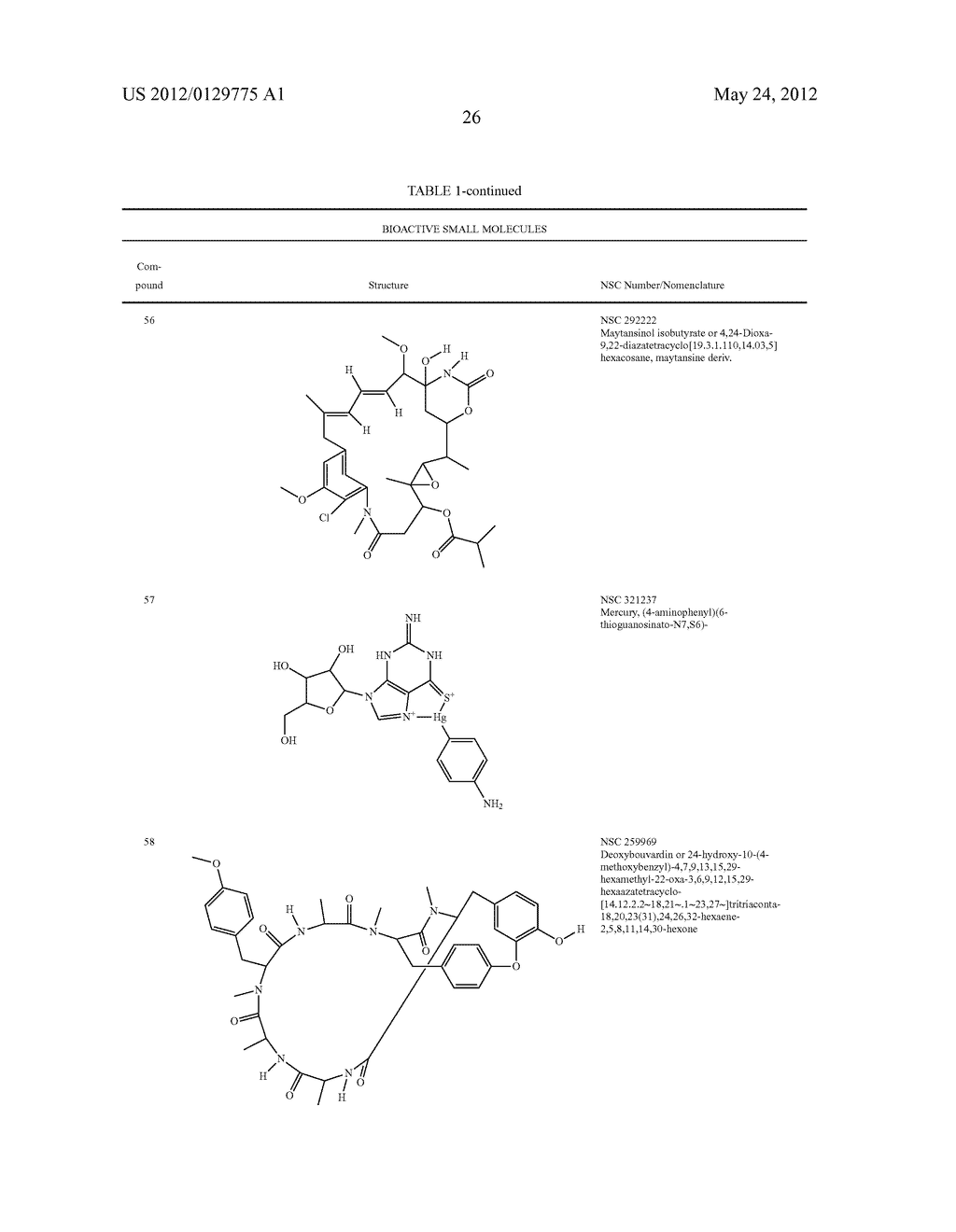 ANTIANGIOGENIC SMALL MOLECULES AND METHODS OF USE - diagram, schematic, and image 54