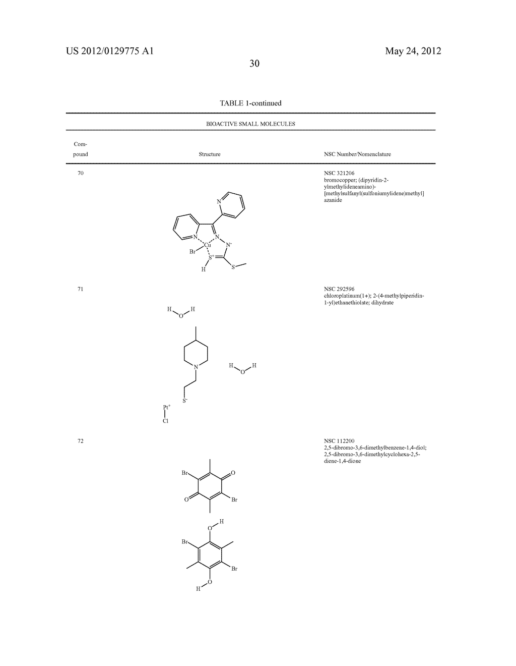 ANTIANGIOGENIC SMALL MOLECULES AND METHODS OF USE - diagram, schematic, and image 58