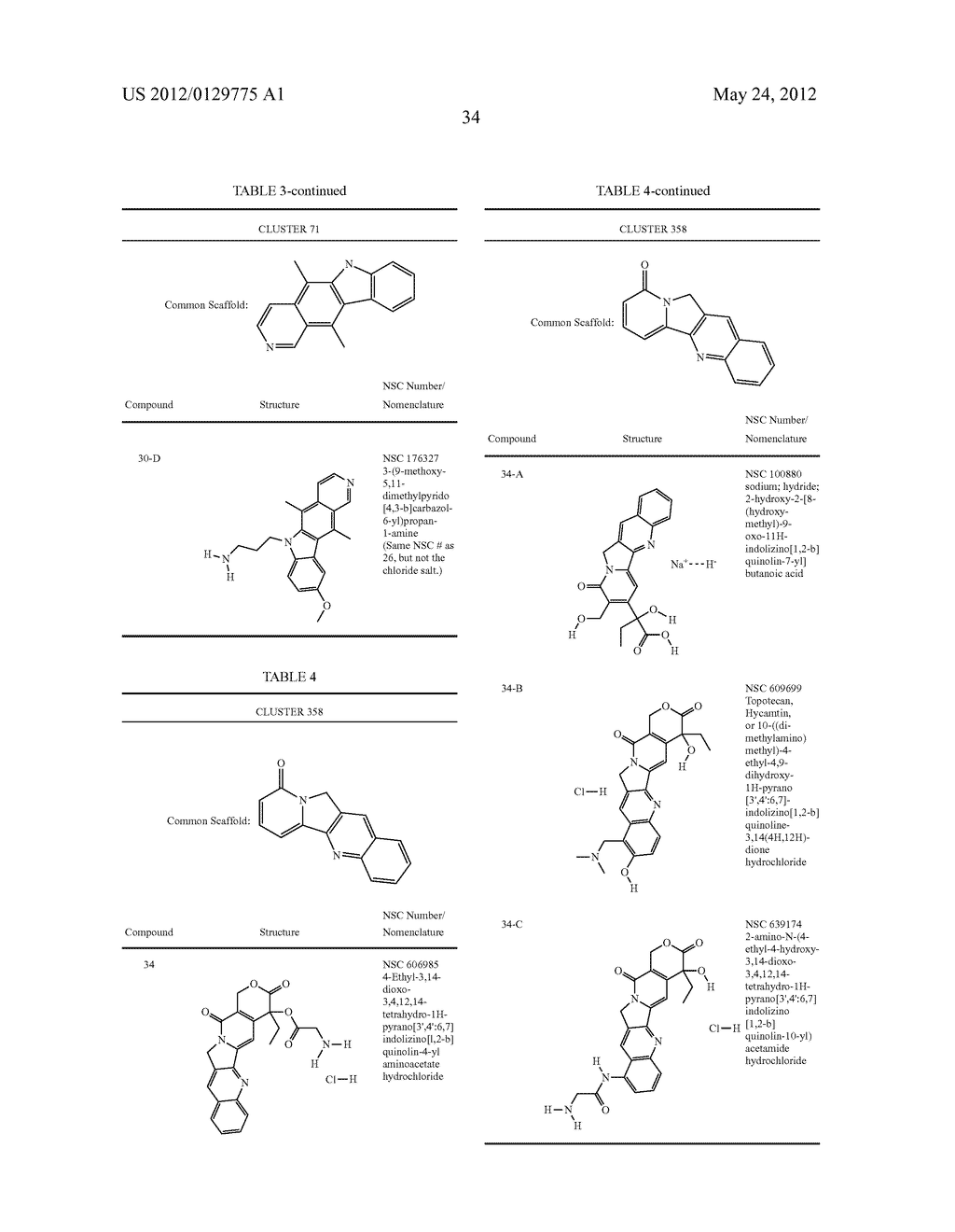 ANTIANGIOGENIC SMALL MOLECULES AND METHODS OF USE - diagram, schematic, and image 62