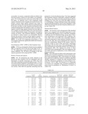 ANTIANGIOGENIC SMALL MOLECULES AND METHODS OF USE diagram and image