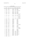 ANTIANGIOGENIC SMALL MOLECULES AND METHODS OF USE diagram and image