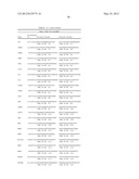 ANTIANGIOGENIC SMALL MOLECULES AND METHODS OF USE diagram and image