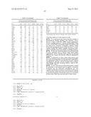 ANTIANGIOGENIC SMALL MOLECULES AND METHODS OF USE diagram and image