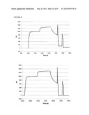 LIGAND THAT BIND TGF-BETA RECEPTOR RII diagram and image