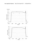 LIGAND THAT BIND TGF-BETA RECEPTOR RII diagram and image