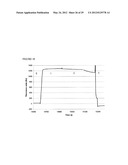 LIGAND THAT BIND TGF-BETA RECEPTOR RII diagram and image