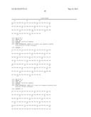 LIGAND THAT BIND TGF-BETA RECEPTOR RII diagram and image