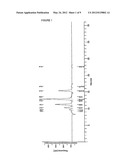 PROCESS FOR THE PRODUCTION OF ULTRAPURE GALACTO-OLIGOSACCHARIDES diagram and image