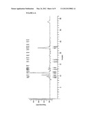 PROCESS FOR THE PRODUCTION OF ULTRAPURE GALACTO-OLIGOSACCHARIDES diagram and image