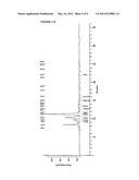 PROCESS FOR THE PRODUCTION OF ULTRAPURE GALACTO-OLIGOSACCHARIDES diagram and image